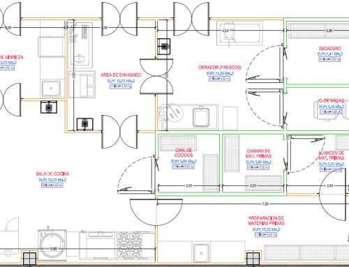 Puesta en marcha del obrador de platos preparados en el centro cárnico Belardi